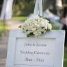 Intercontinental Bali Resort - Standing Board Decoration
